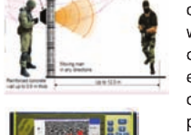 Through Wall Surveillance